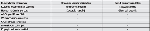 Vasklitis-ve-deri.jpg