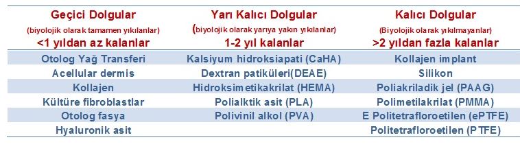 dolgu-maddeleri.jpg