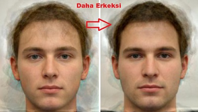 Erkeklerde Estetik Olarak Çekicilik