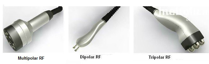 rf kullaimi