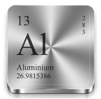 Aluminyum, İnsan Sağlığı ve Deri